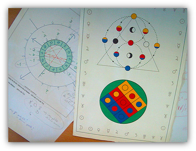 Se former a l'astrologie