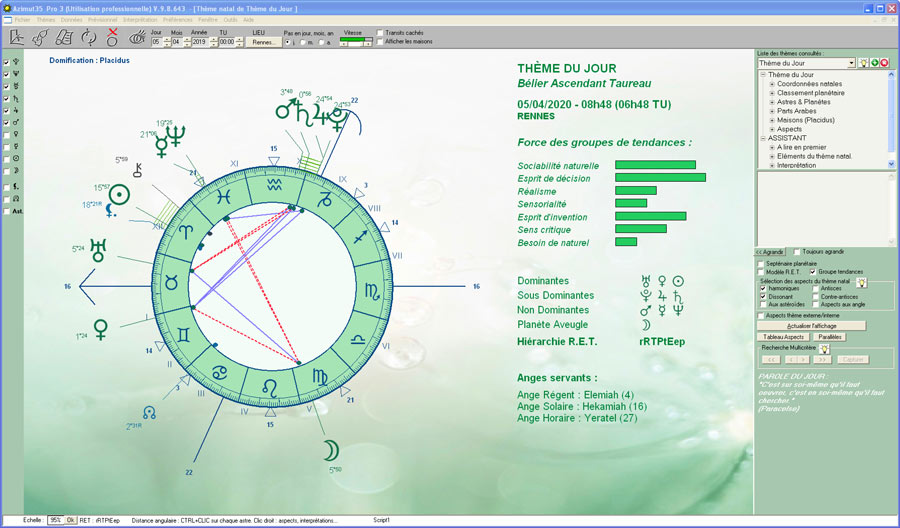 Logiciel Astrologie Azimut35